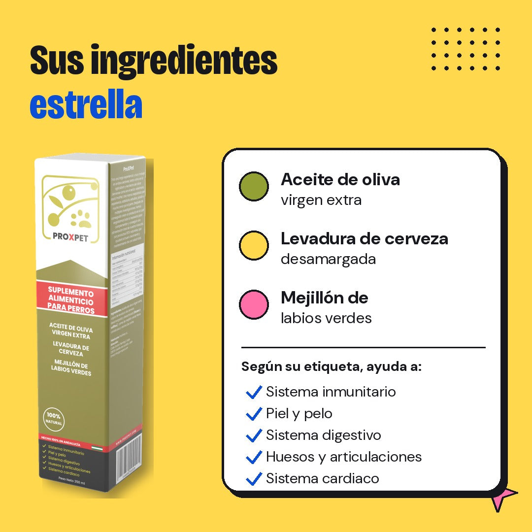Ingredientes de PROXPET – Max The Husky