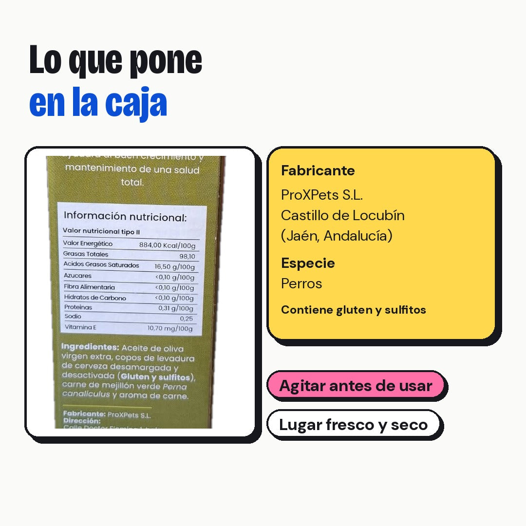 Información de la caja PROXPET – Max The Husky